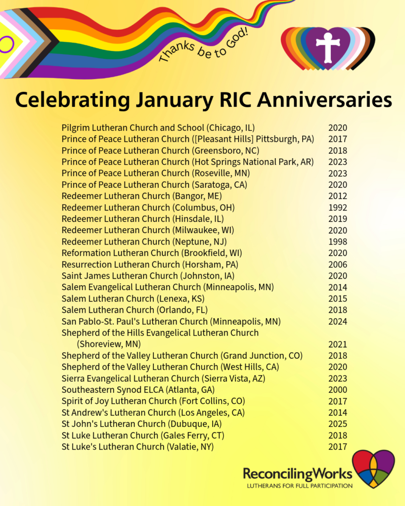 A list of 28 RIC Partners celebrating their January RIC Anniversary.