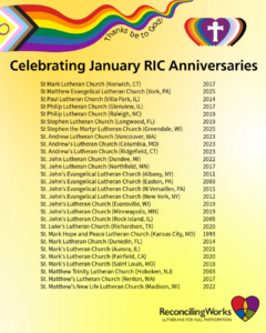 A list of 28 RIC Partners celebrating their RIC Anniversary in January.