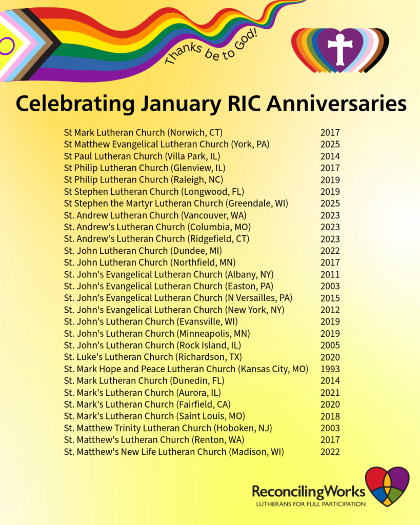 A list of 28 RIC Partners celebrating their RIC Anniversary in January.