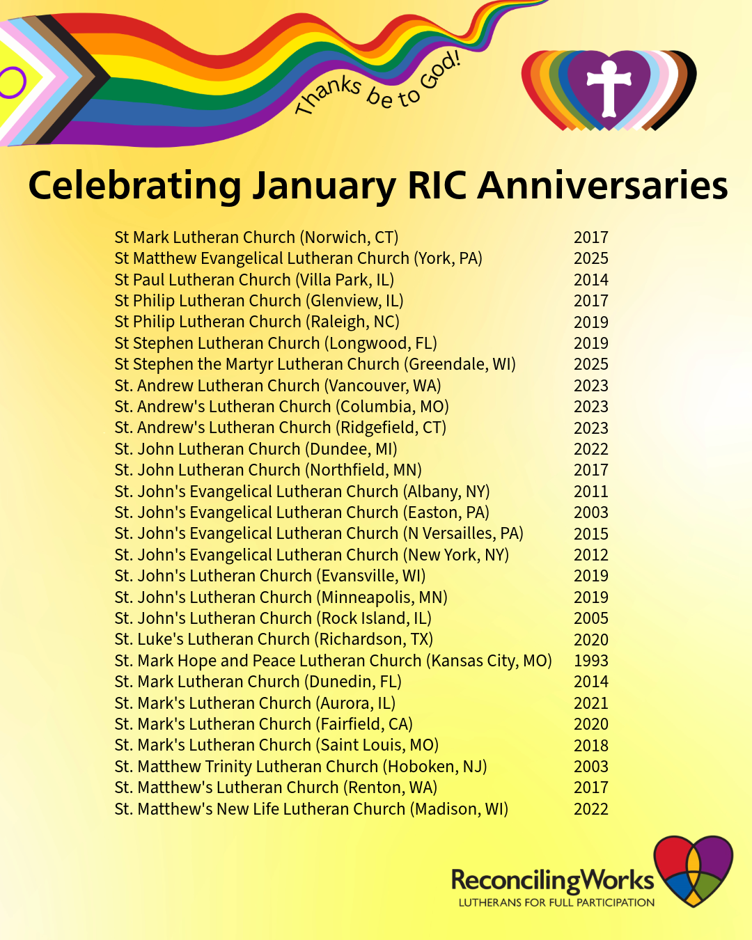 Celebrating January RIC Anniversaries - ReconcilingWorks