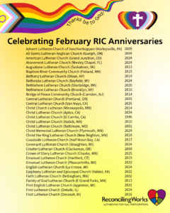 A list of 33 RIC Partners celebrating their RIC Anniversary in February.