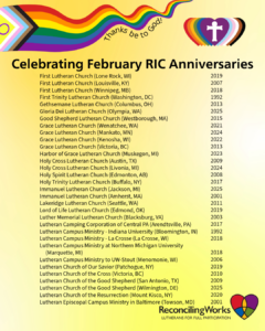 A list of 32 RIC Partners celebrating their RIC Anniversary in February.