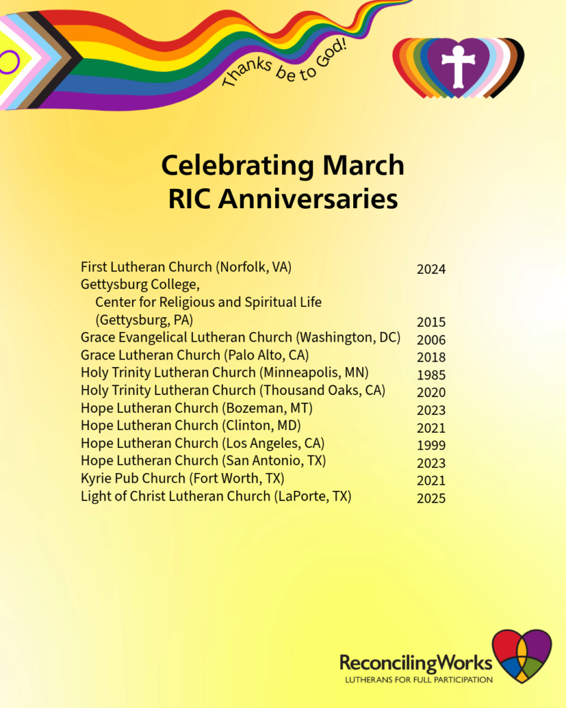Graphic with the names of 12 (of 60) ministries that are celebrating an RIC Anniversary this month. 
