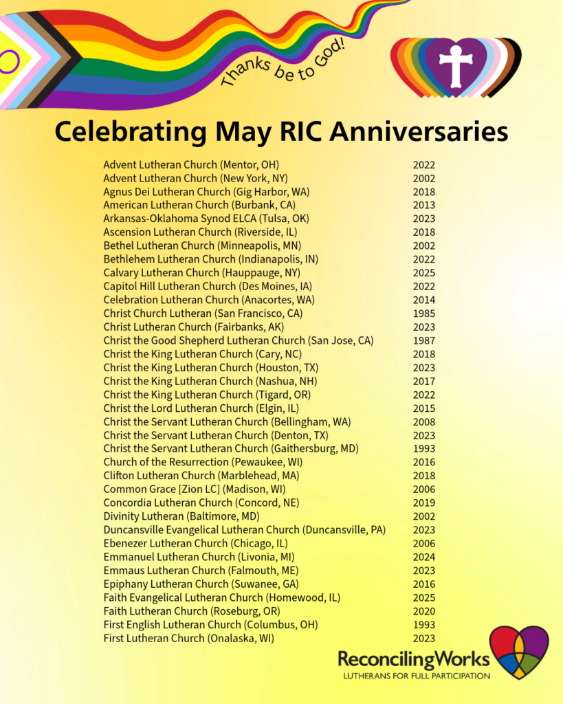 Graphic with the names of ~35(of 142) ministries that are celebrating an RIC Anniversary this month. 
