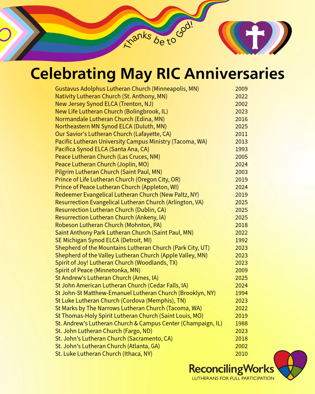 Celebrating May RIC Anniversaries - ReconcilingWorks